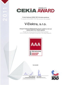 ČEKIA Stability Rating© AAA Excelentný.